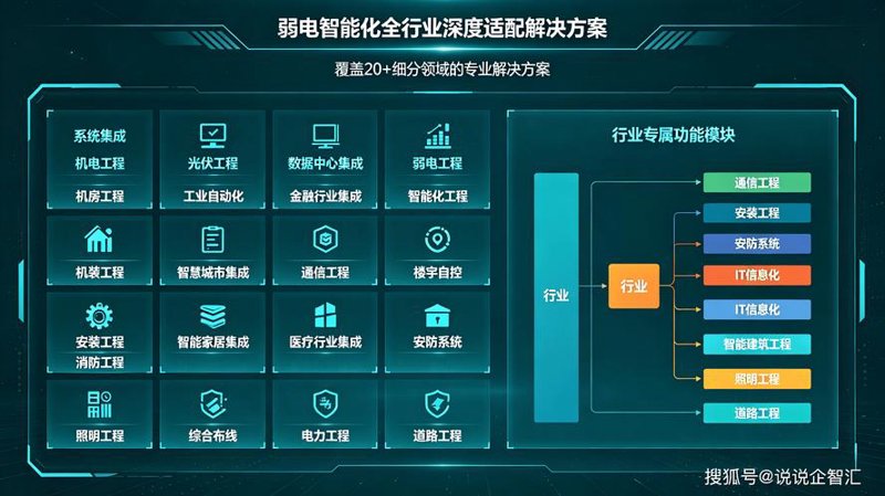 如何打造一款高效稳定的安徽软件开发项目